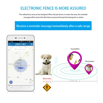 Smart Pet GPS Tracker Golier Psy, Mačky GPS Sledovacie Zariadenie, Nepremokavé Psa GPS Polohy Gps Lokátor Psa Tracker Dropship